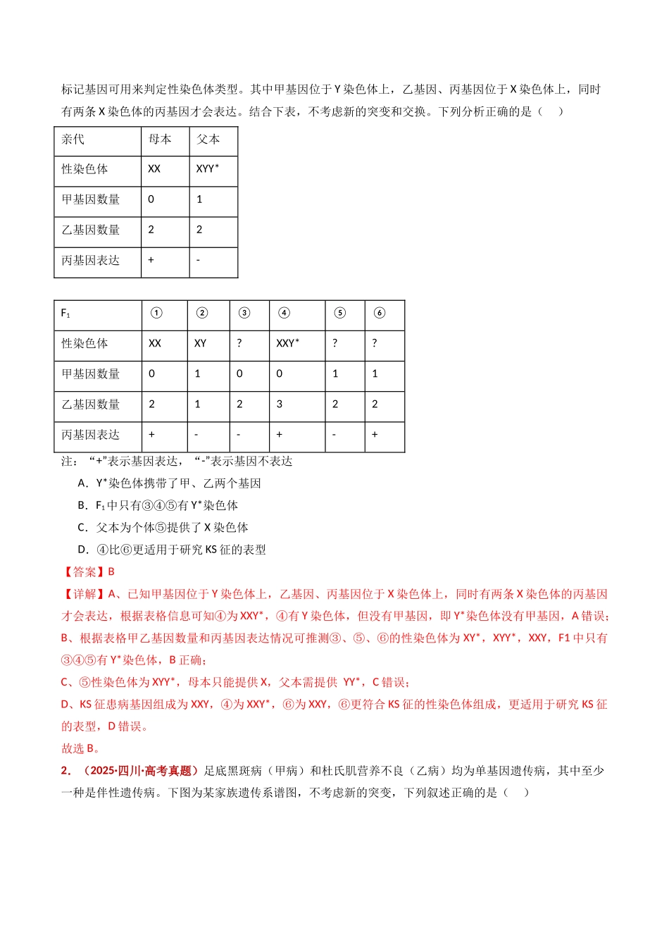 专题11 伴性遗传和人类遗传病(全国通用)(教师版).docx_第2页
