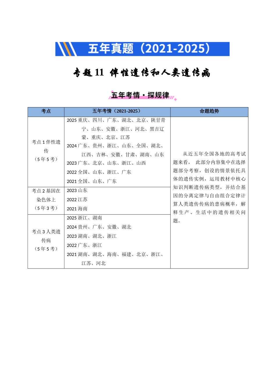 专题11 伴性遗传和人类遗传病(全国通用)(学生版).docx_第1页