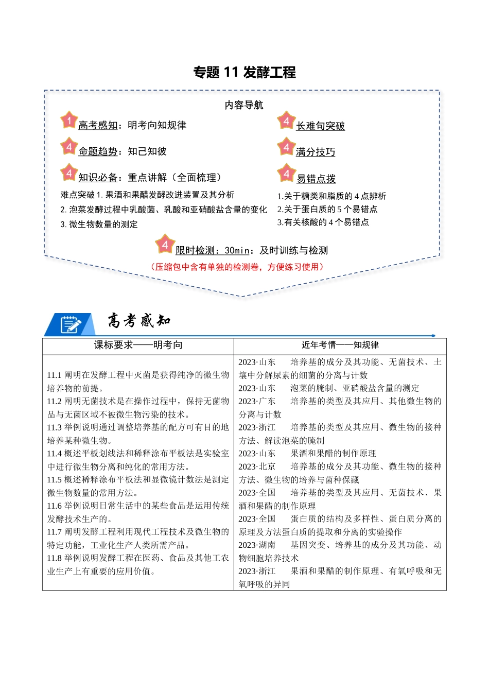 专题11 发酵工程(学生版).docx_第1页