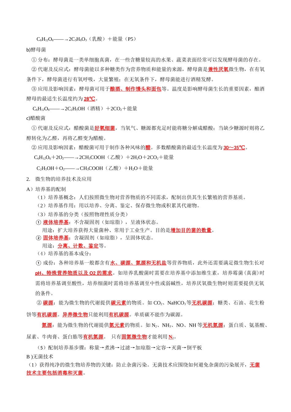专题11 发酵工程与细胞工程（学生版）.docx_第2页