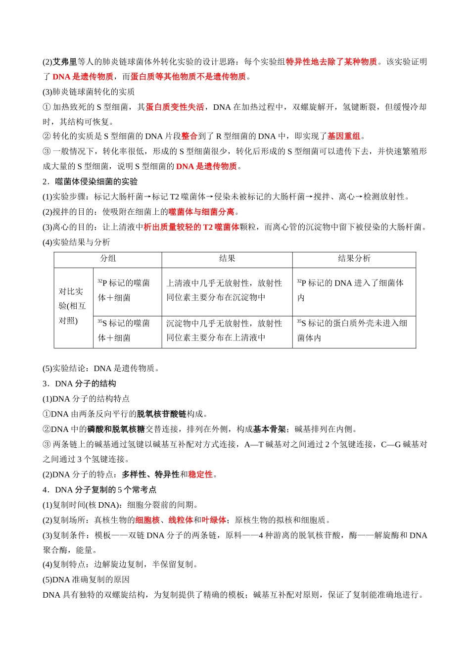 专题11 基因的本质与表达（原卷版）.docx_第2页