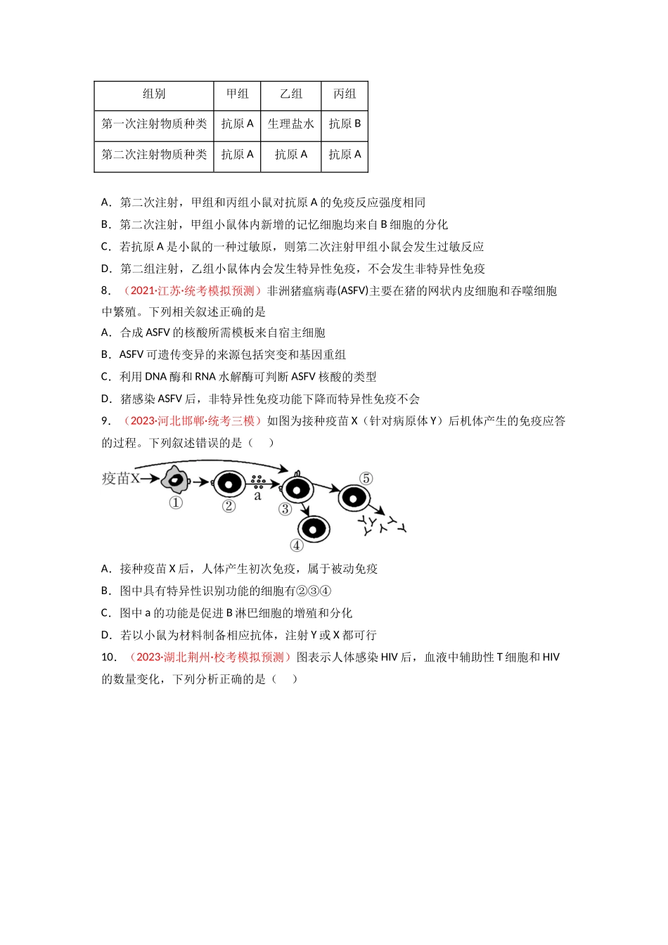 专题11 免疫调节（原卷版）.docx_第3页