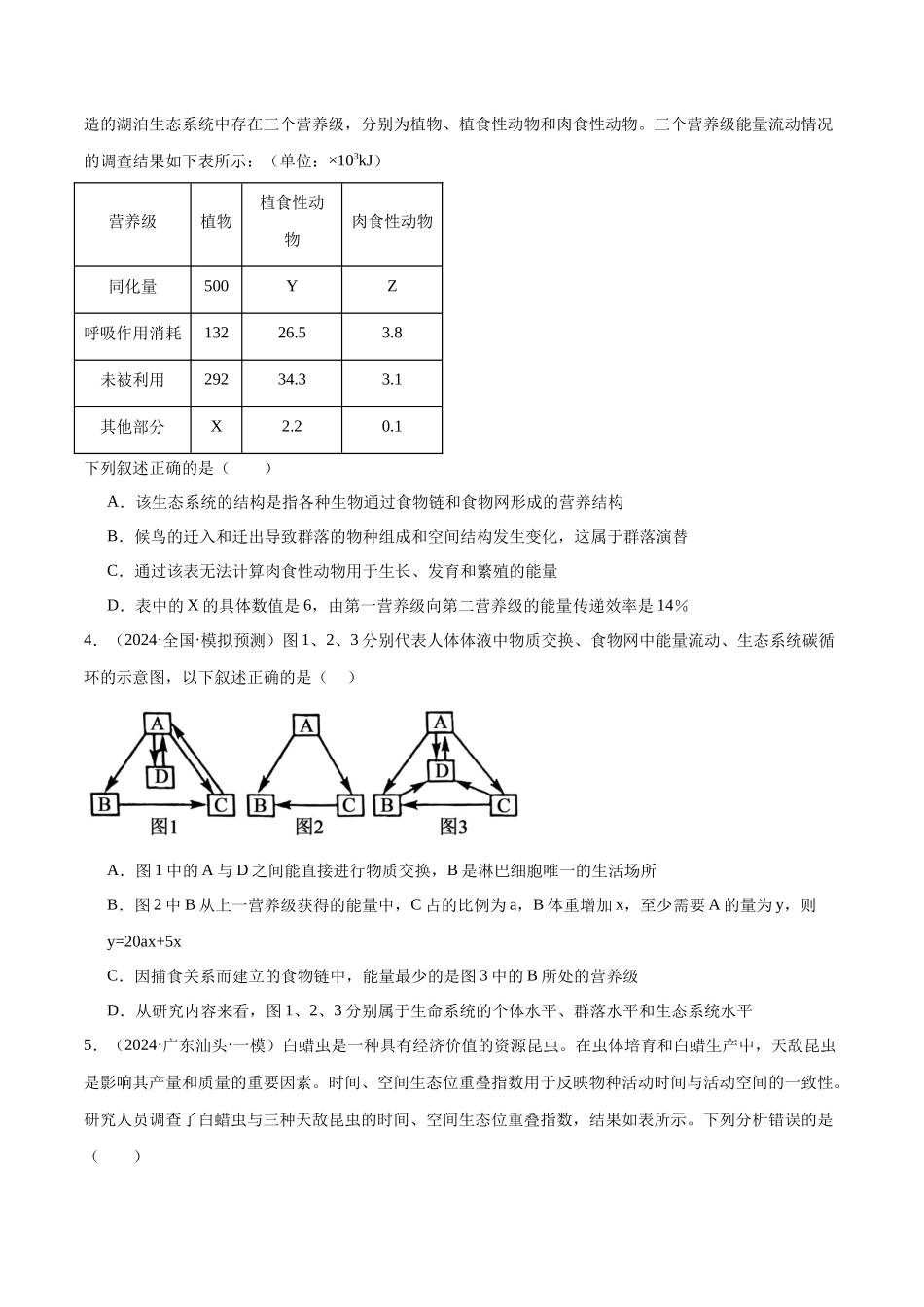 专题11 生物与环境(原卷版).docx_第2页