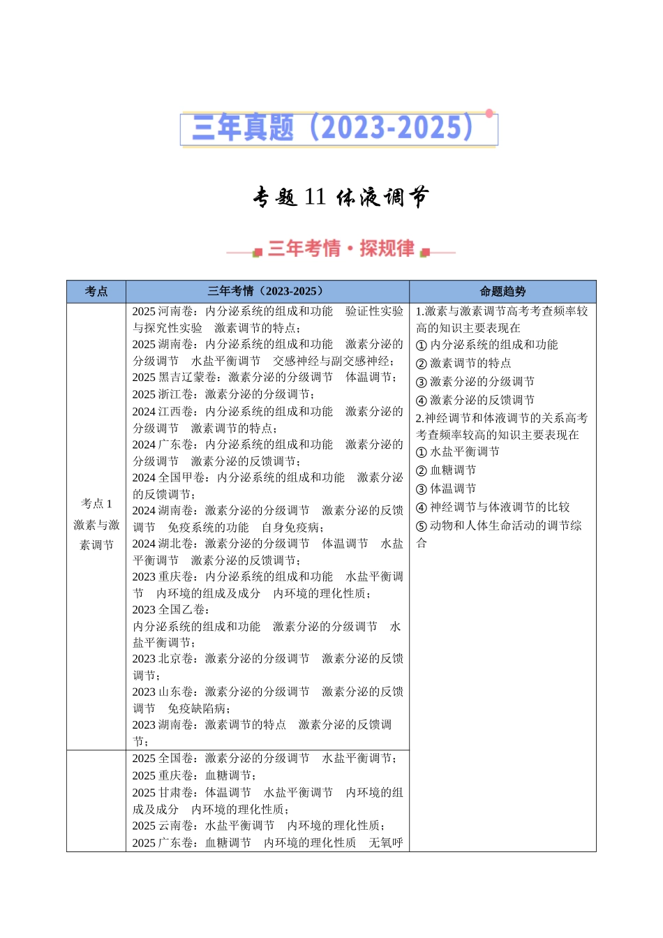 专题11 体液调节（全国通用）（教师版）.docx_第1页