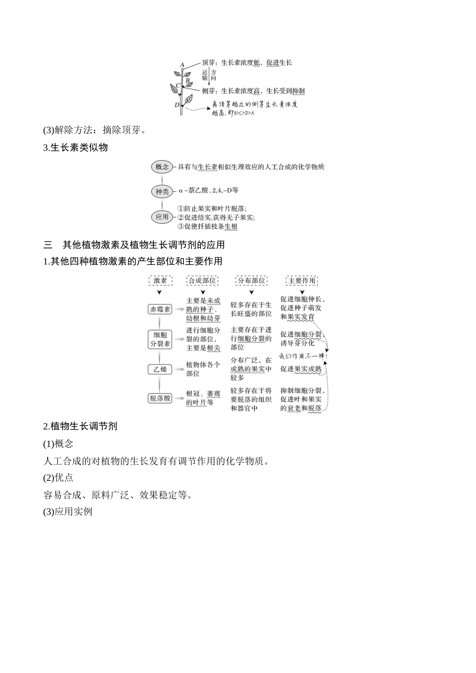 专题11 植物激素(学生版).docx_第3页