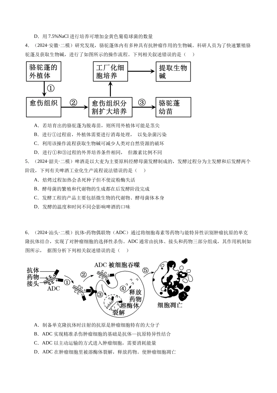 专题12  发酵工程（原卷版）.docx_第2页