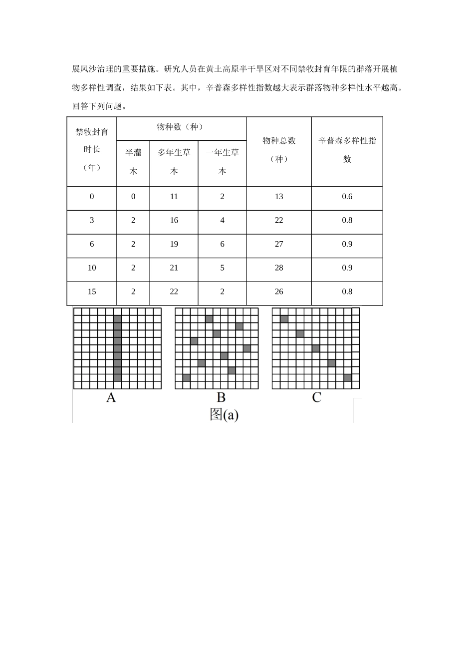 专题12  种群及其动态（学生版）.docx_第2页
