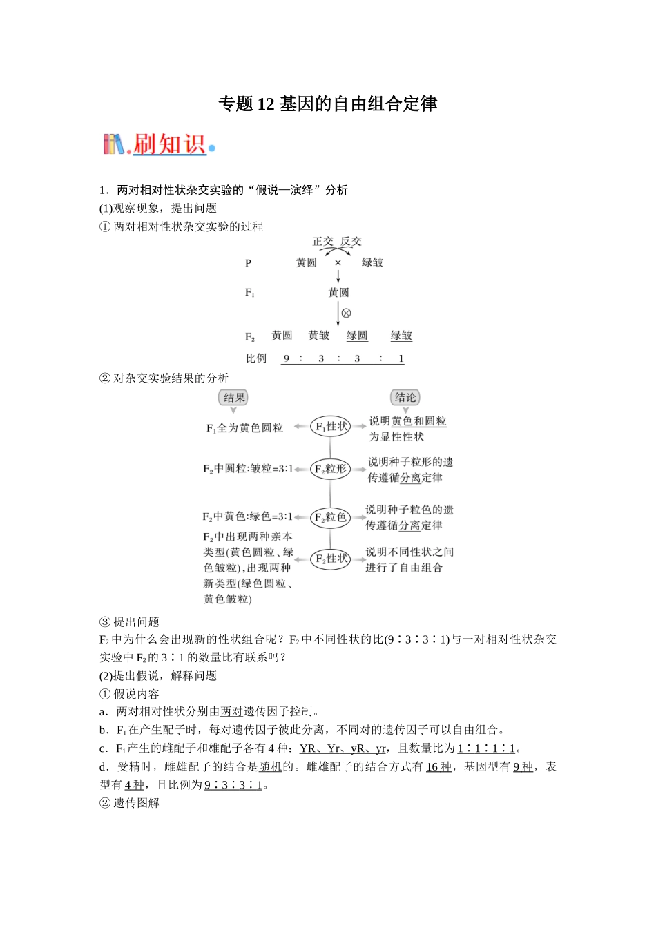 专题12 基因的自由组合定律(解析版).docx_第1页