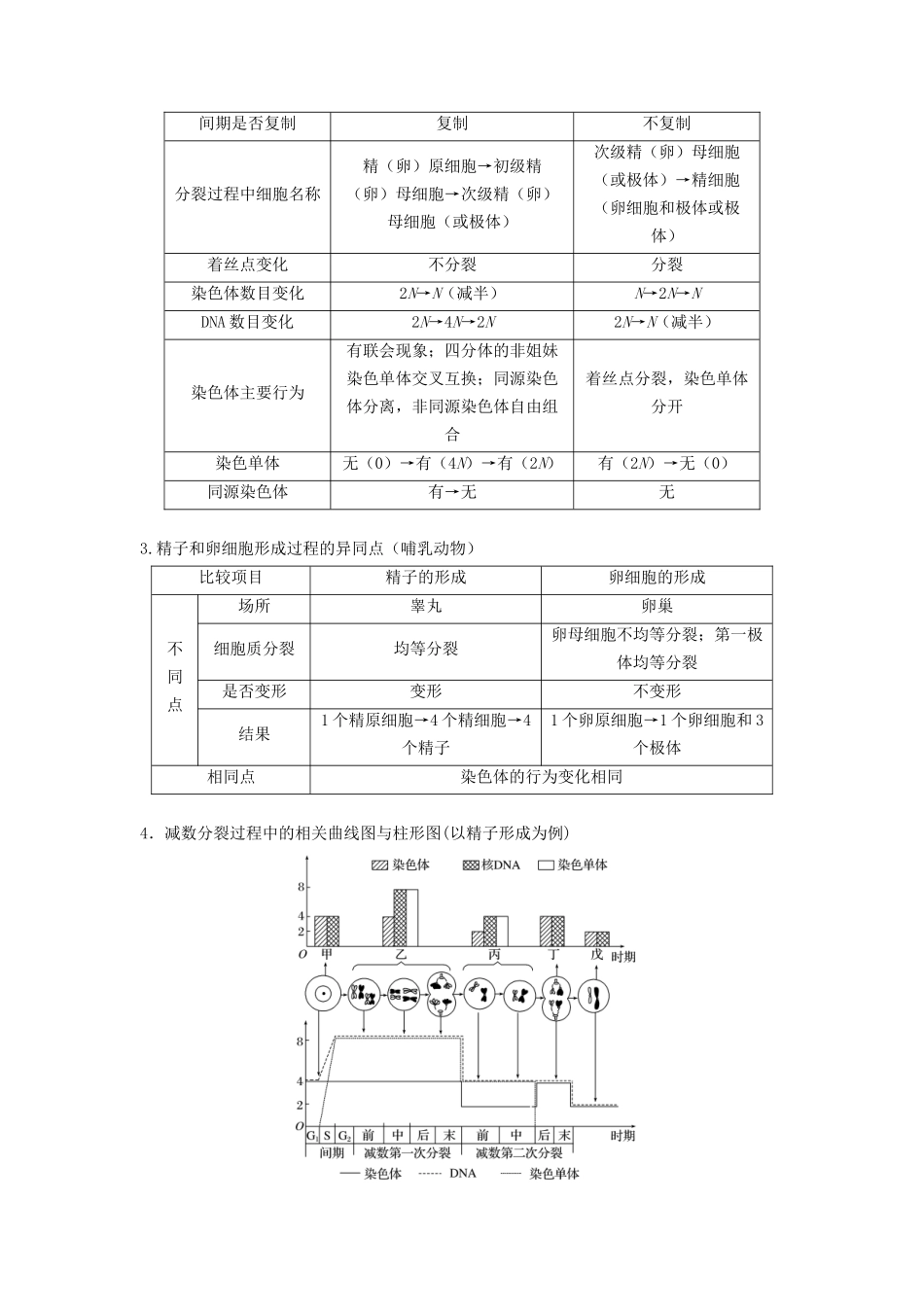 专题12 减数分裂和受精作用（串讲）（原卷版）.docx_第3页