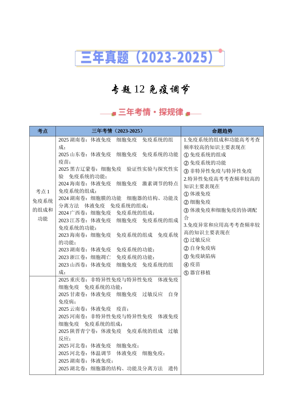 专题12 免疫调节（全国通用）（教师版）.docx_第1页