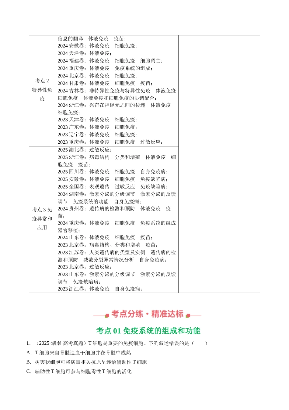 专题12 免疫调节（全国通用）（教师版）.docx_第2页