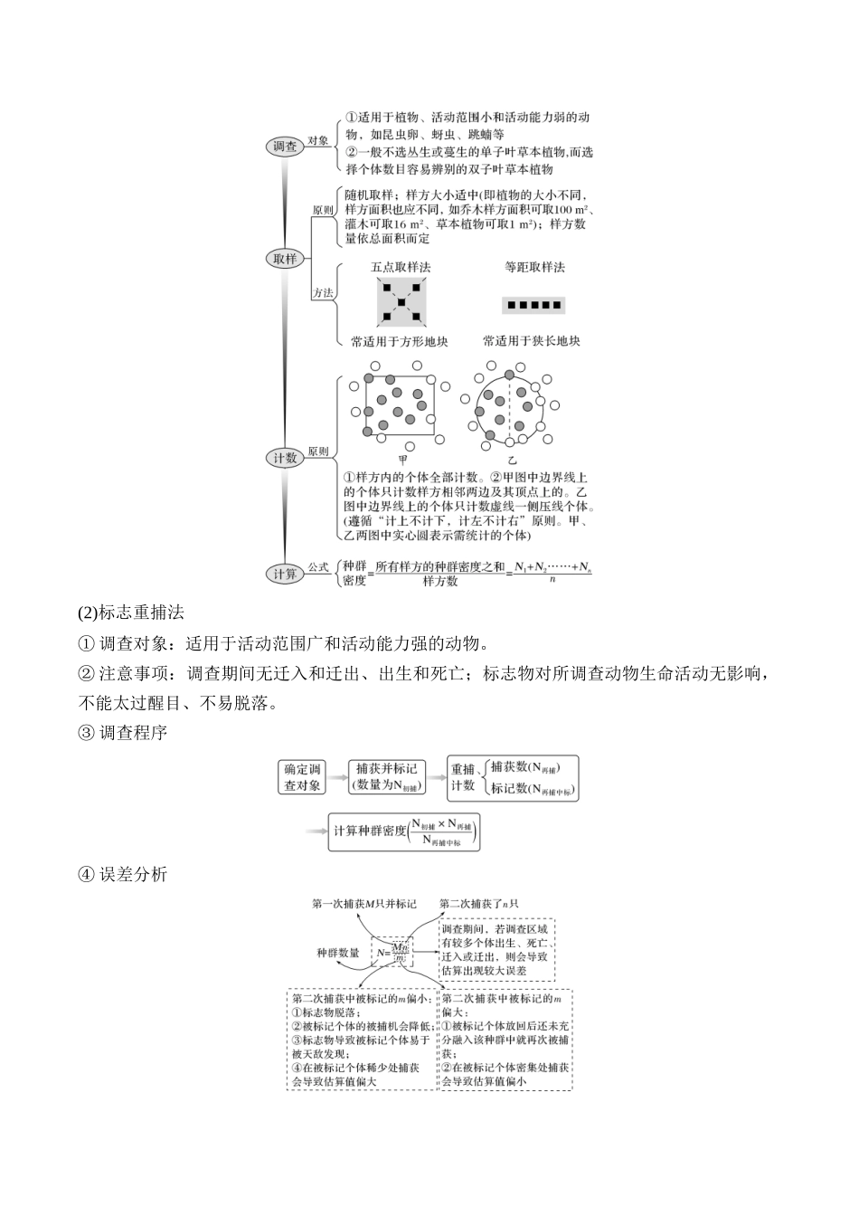 专题12 生物与环境(教师版).docx_第2页