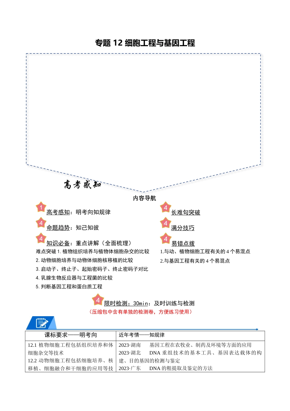 专题12 细胞工程与基因工程(教师版).docx_第1页