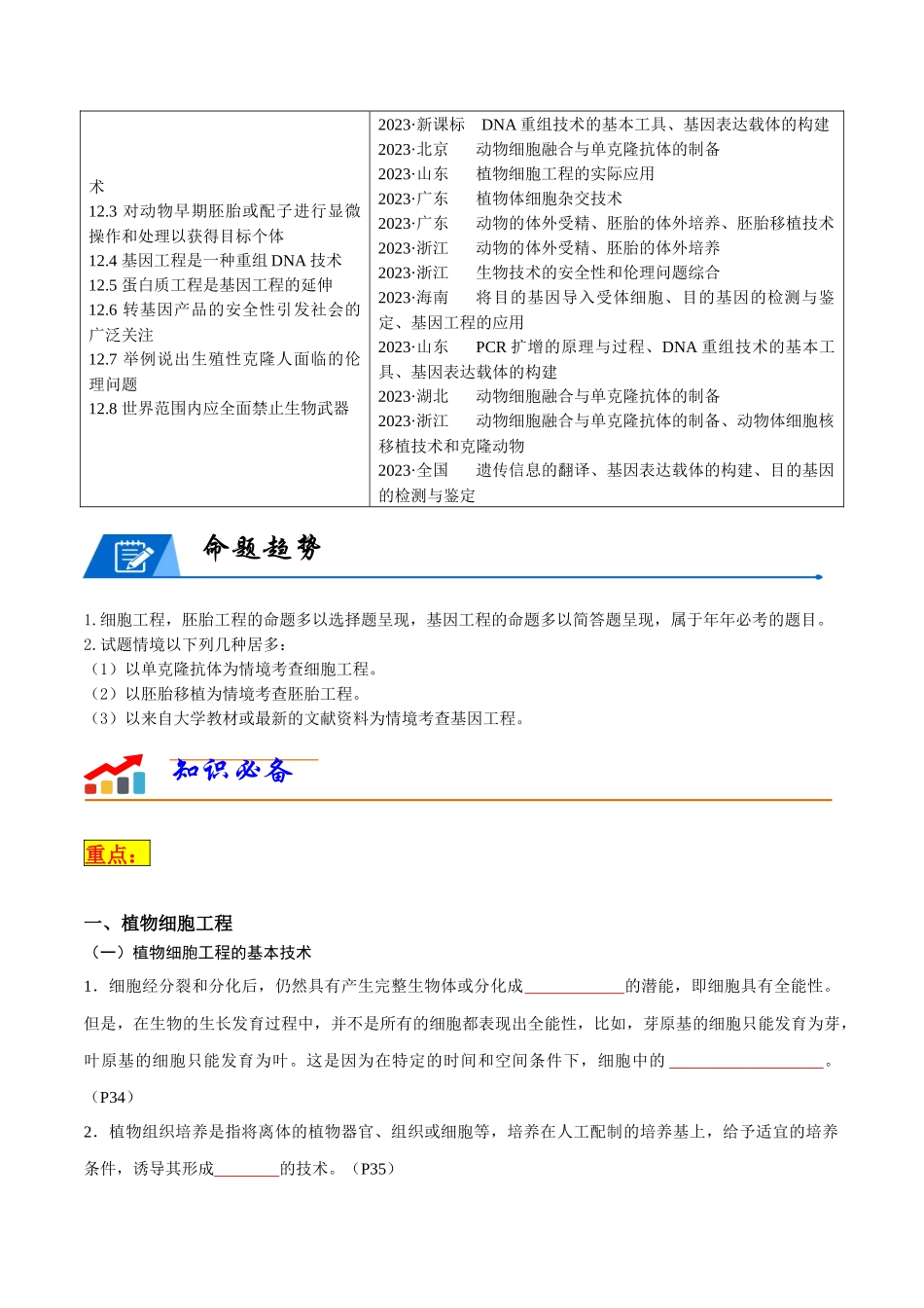 专题12 细胞工程与基因工程(学生版).docx_第2页