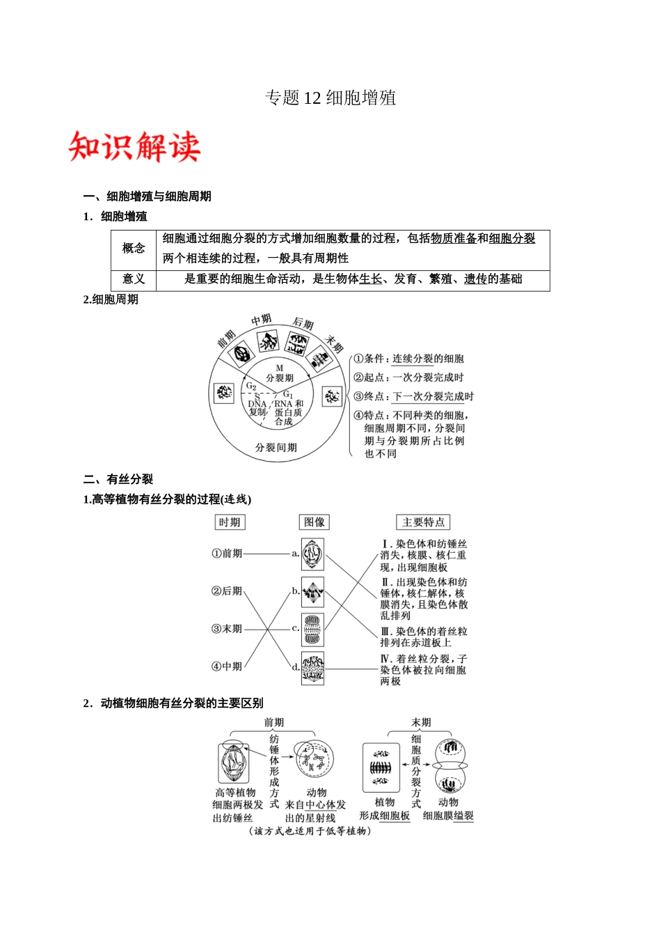 专题12 细胞增殖(原卷版).docx_第1页