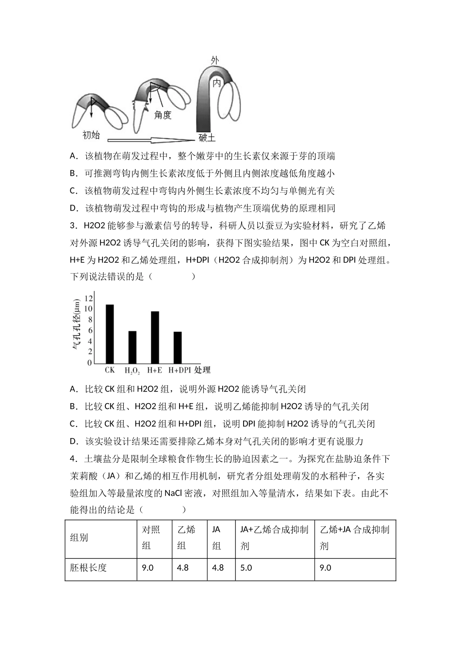 专题12 植物的激素调节（原卷版）.docx_第2页