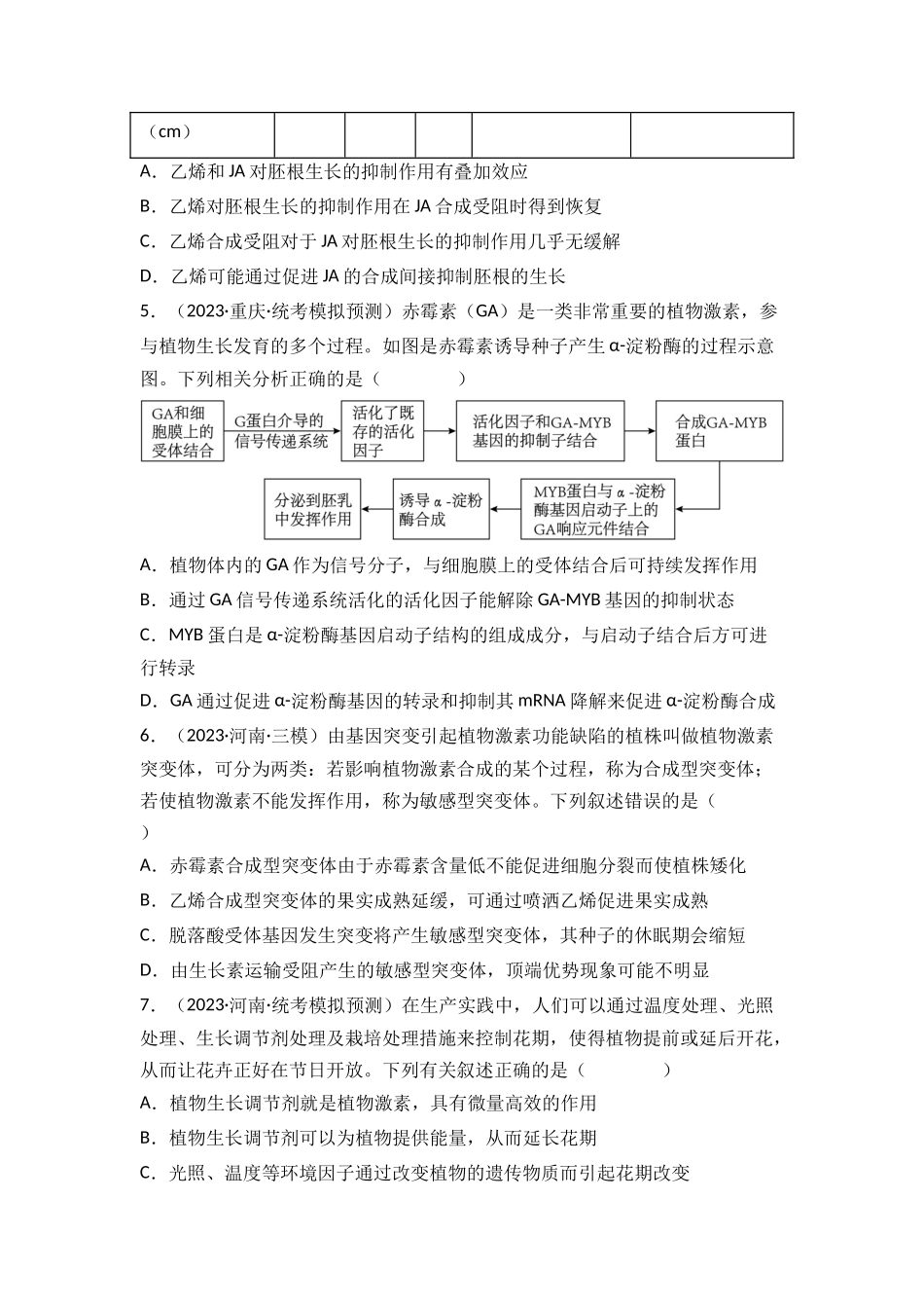专题12 植物的激素调节（原卷版）.docx_第3页