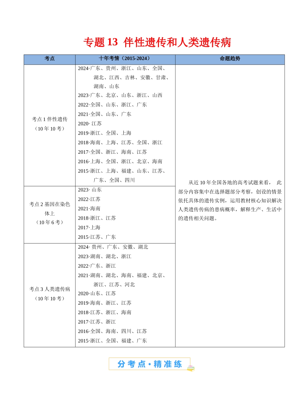 专题13 伴性遗传和人类遗传病-（全国通用） （原卷版）.docx_第1页