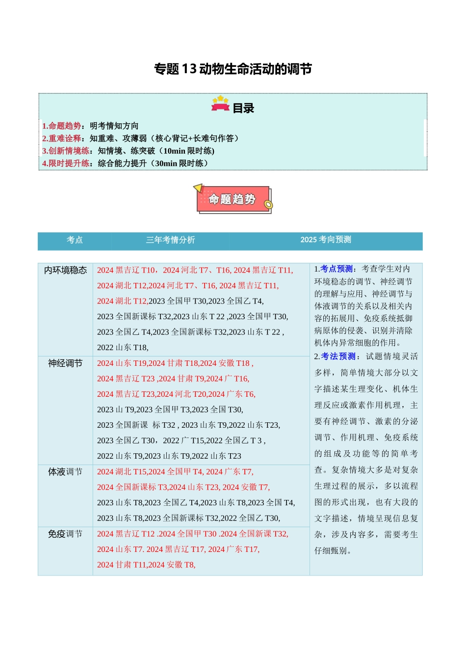 专题13 动物生命活动的调节(原卷版).docx_第1页