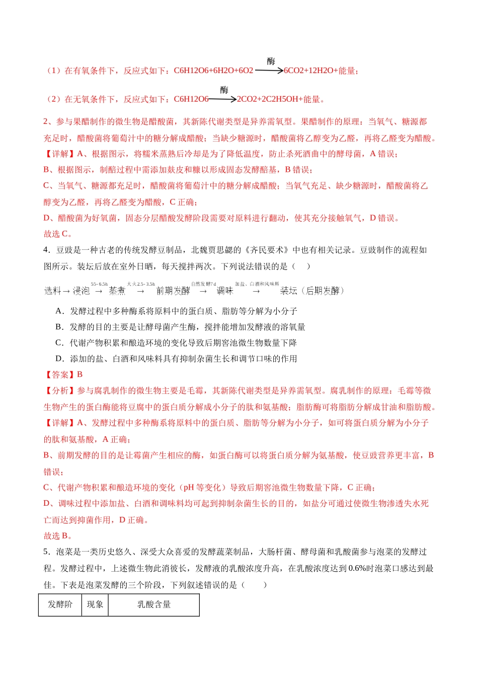 专题13 发酵工程（选择题60道）（解析版）.docx_第3页