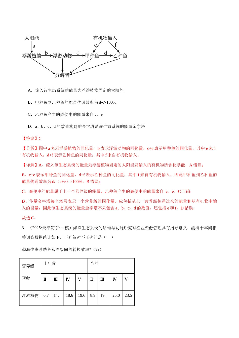 专题13 生态系统（教师版）.docx_第2页