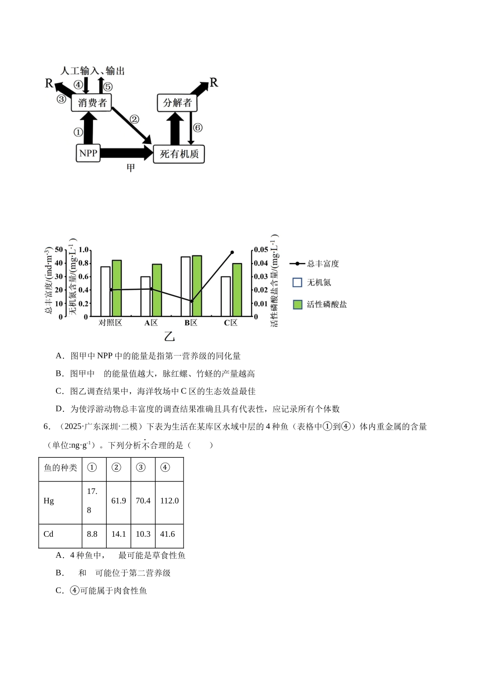 专题13 生态系统及人与环境(学生版).docx_第3页