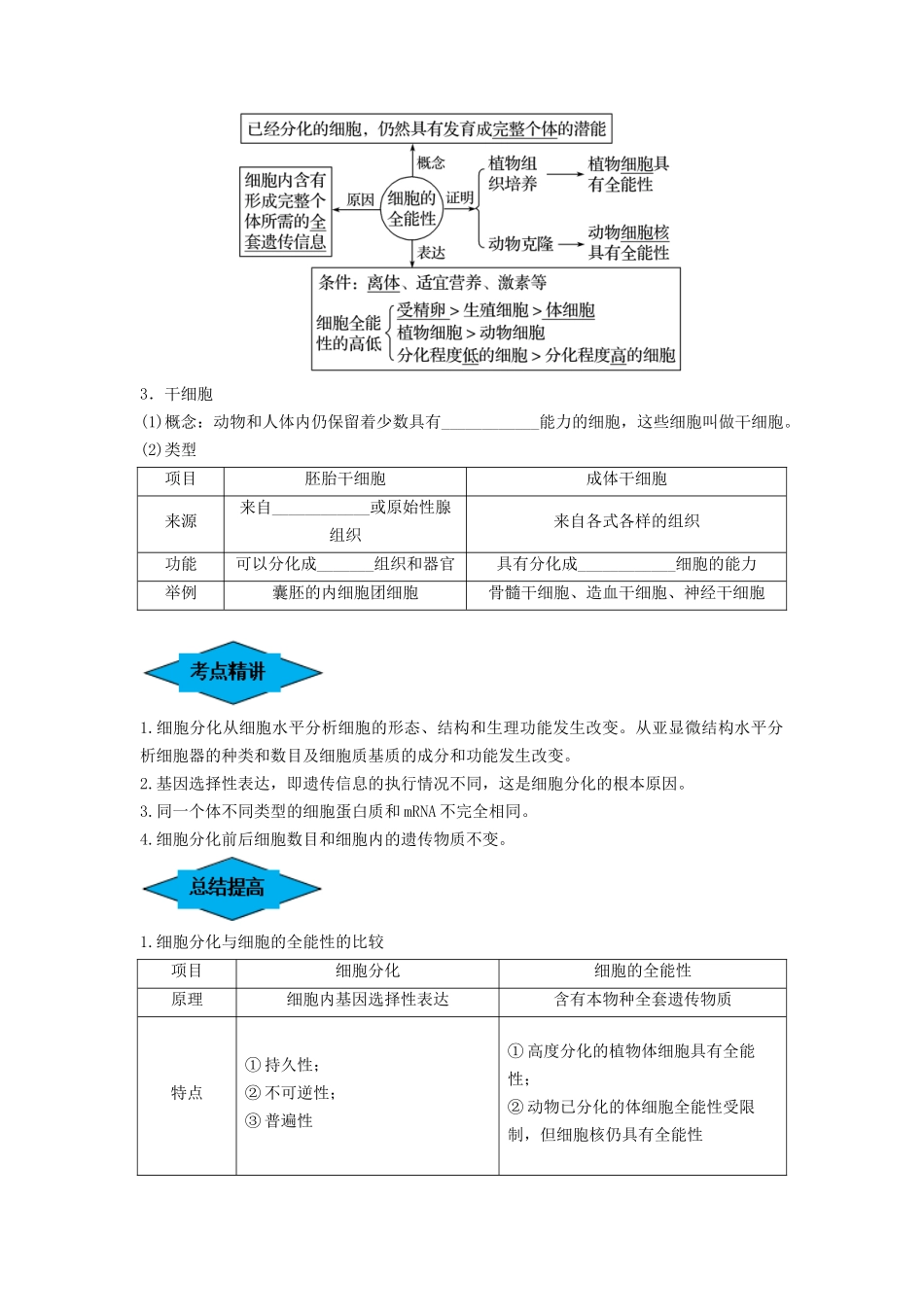 专题13 细胞的分化、衰老和死亡(串讲)(原卷版).docx_第2页