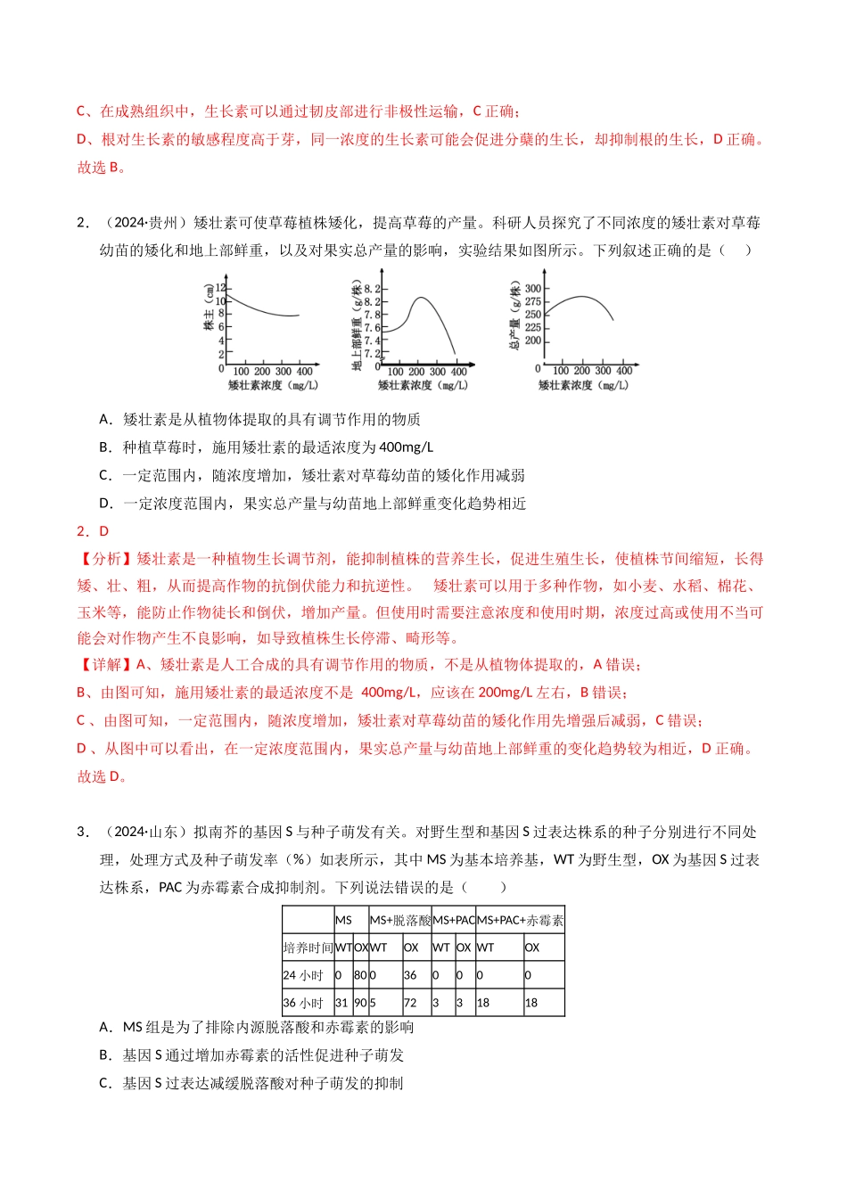 专题13 植物的激素调节(解析版).docx_第2页