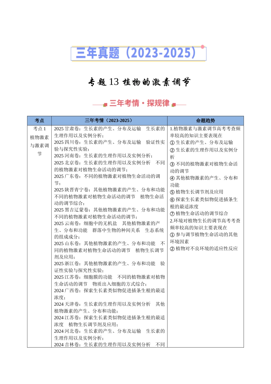 专题13 植物的激素调节(全国通用)(教师版).docx_第1页