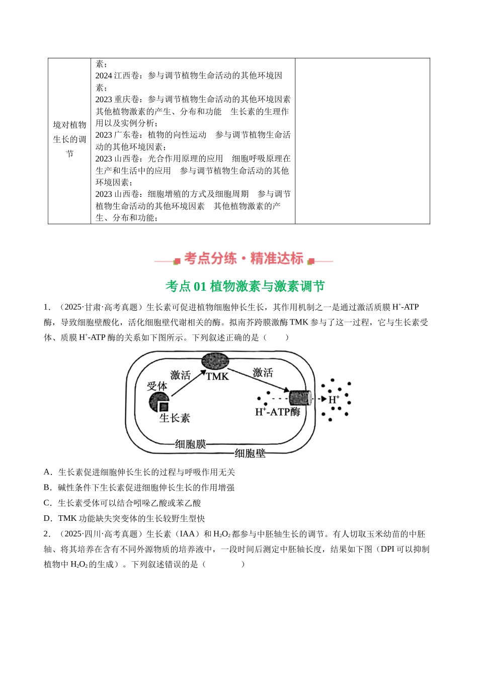 专题13 植物的激素调节(全国通用)(学生版).docx_第3页