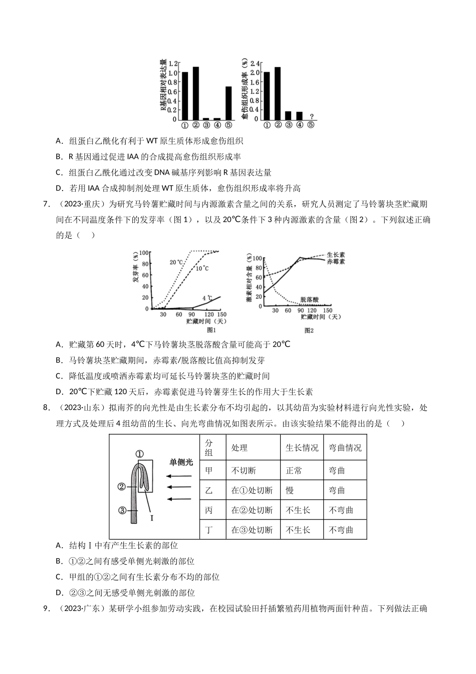 专题13 植物的激素调节(原卷版).docx_第3页