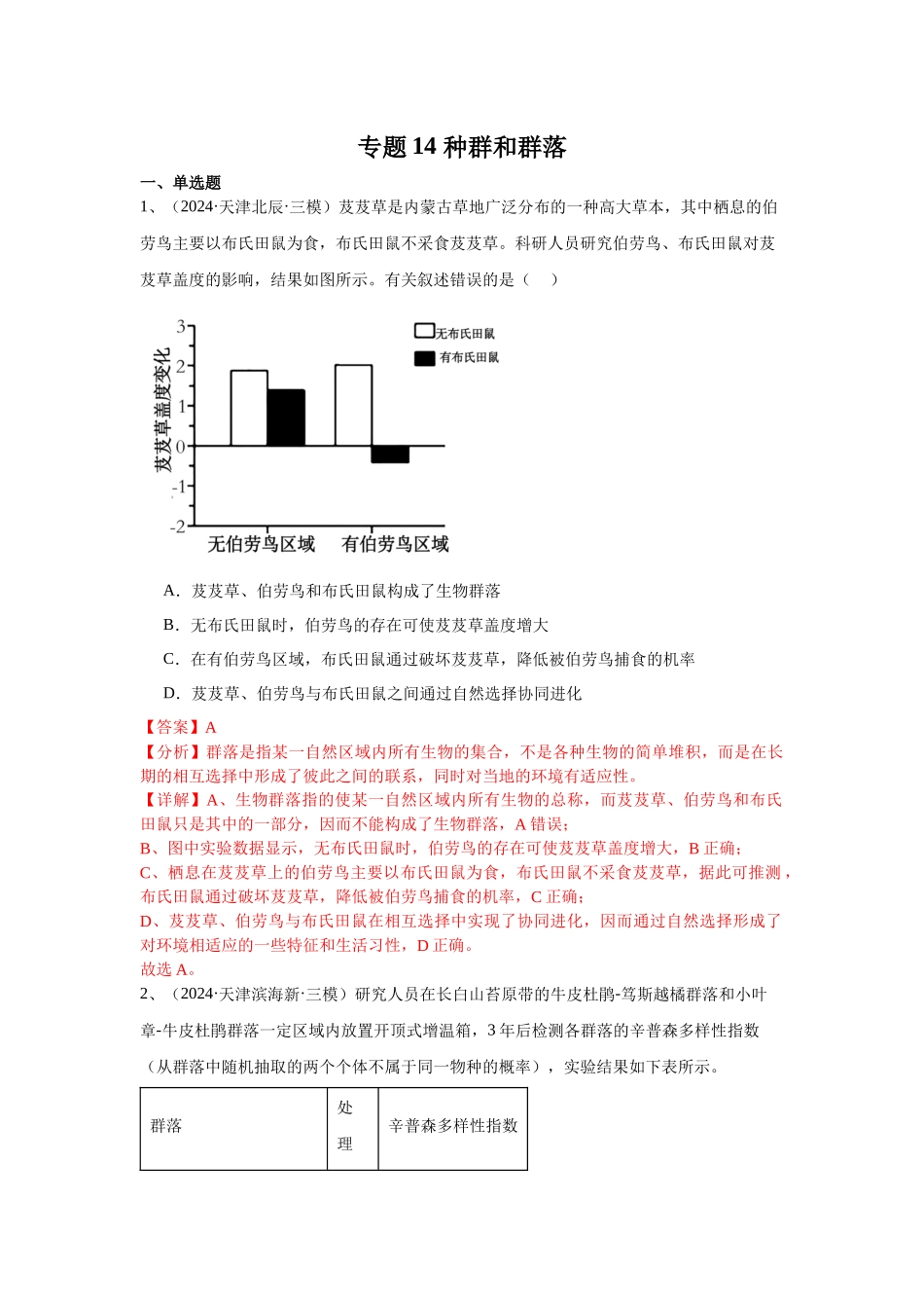 专题14 种群和群落(教师版).docx_第1页
