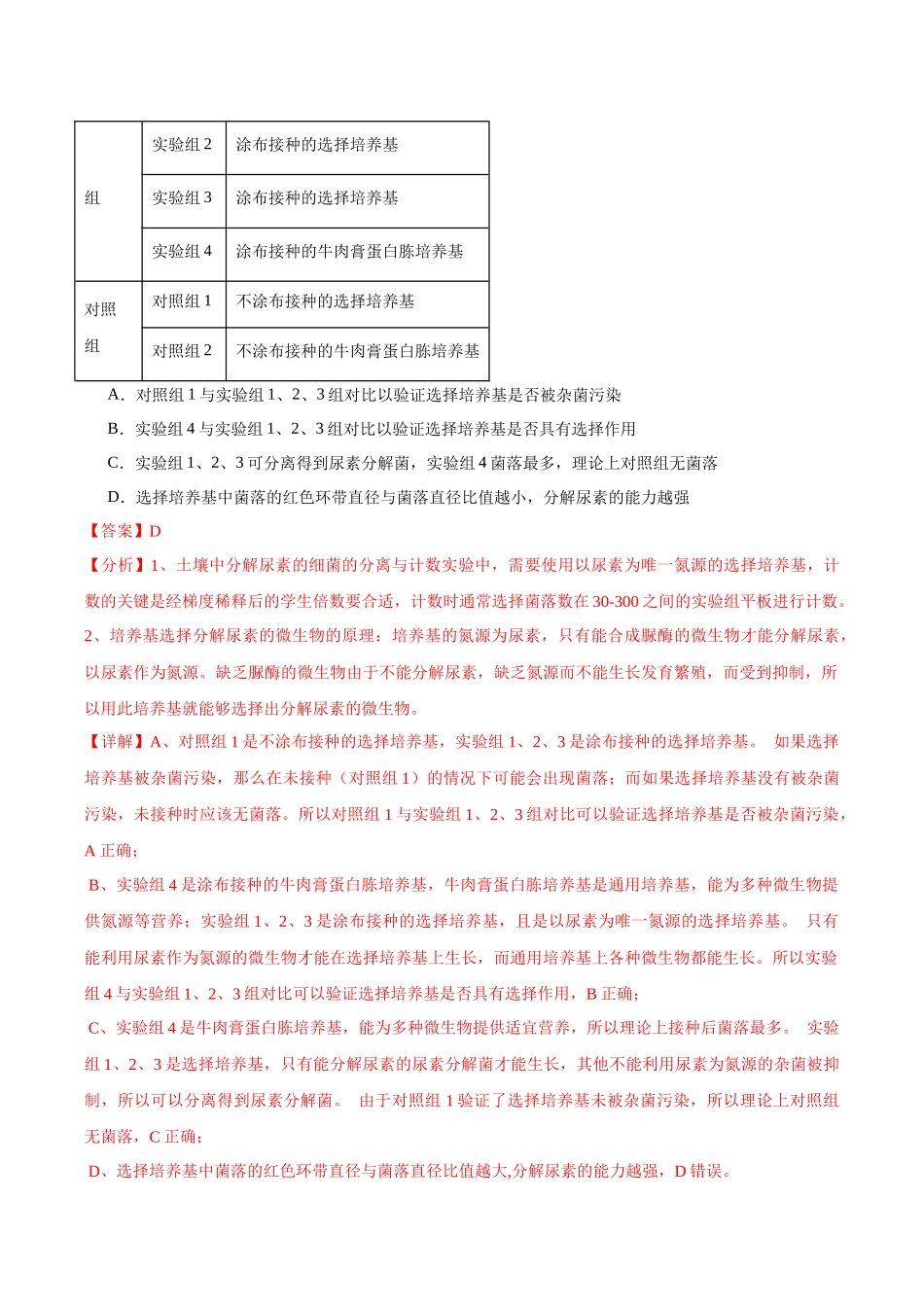 专题14 发酵工程和细胞工程（教师版）.docx_第3页