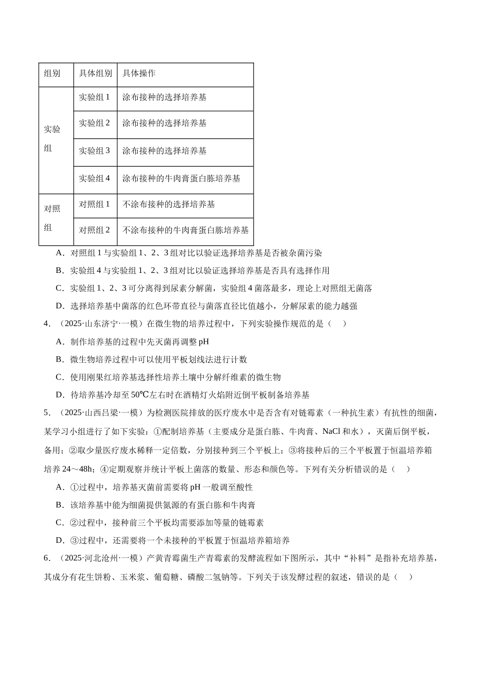 专题14 发酵工程和细胞工程(学生版).docx_第2页