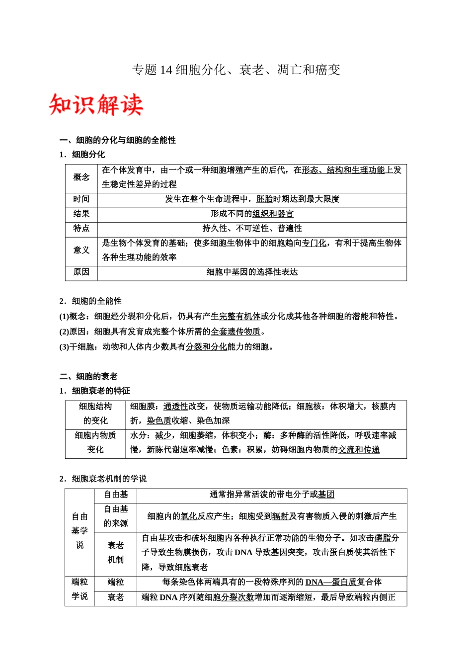专题14 细胞分化、衰老、凋亡和癌变（解析版).docx_第1页