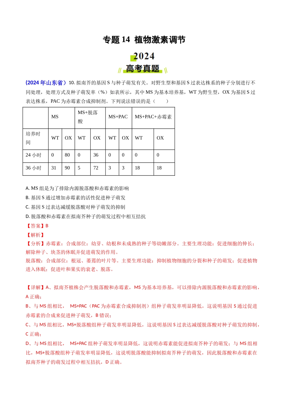 专题14 植物激素调节（教师版）.docx_第1页
