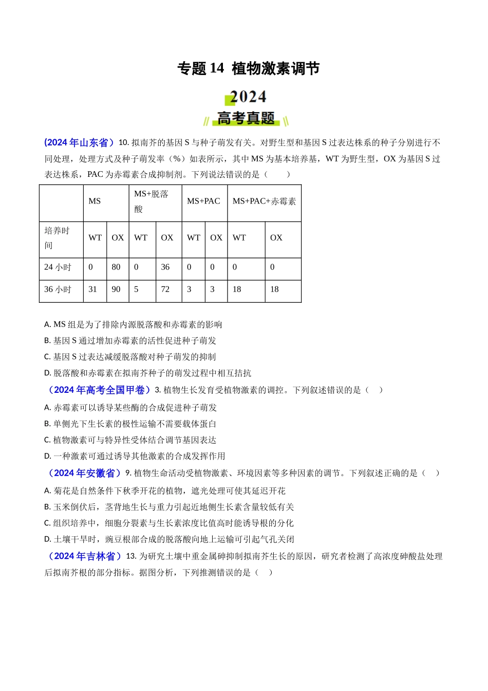 专题14 植物激素调节(学生版）.docx_第1页