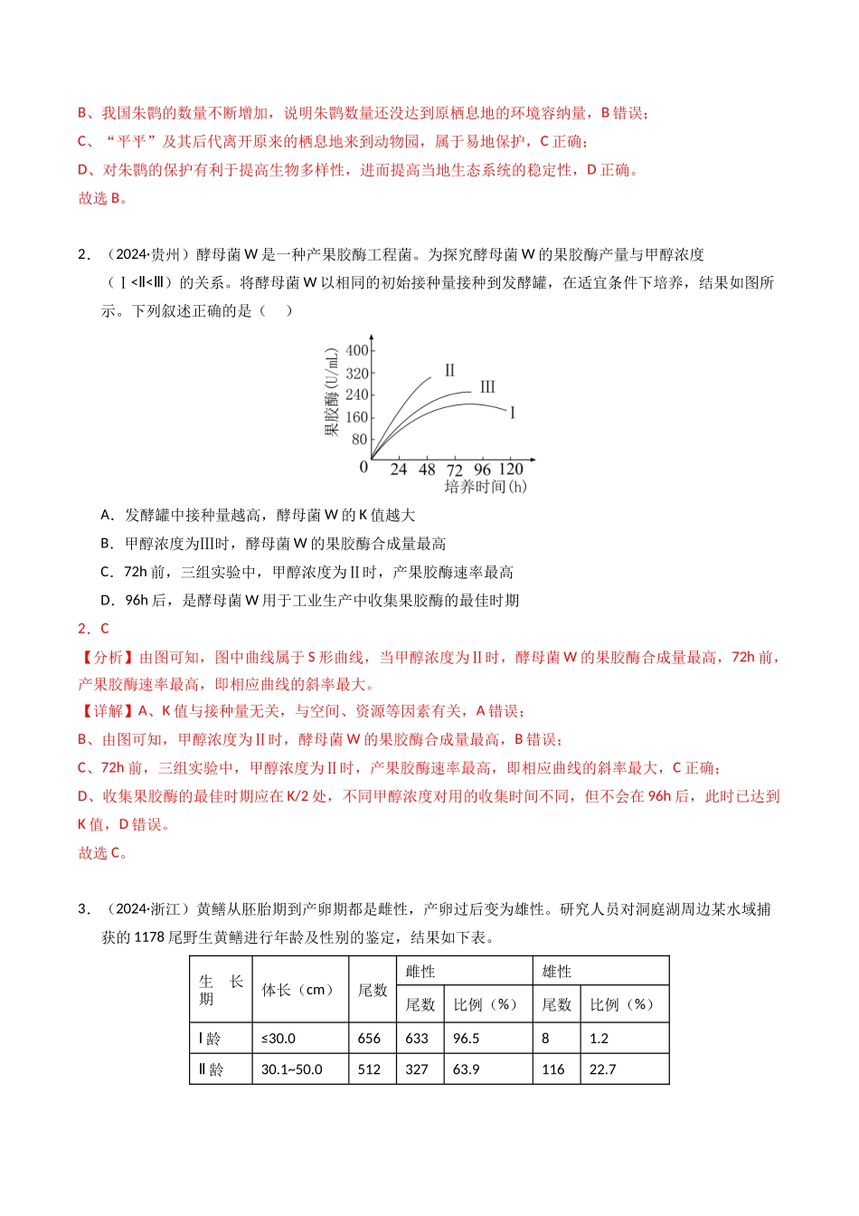 专题14 种群、群落(解析版).docx_第2页
