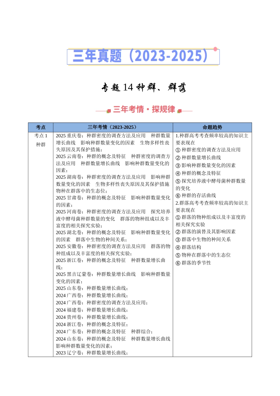 专题14 种群、群落(全国通用)(学生版).docx_第1页