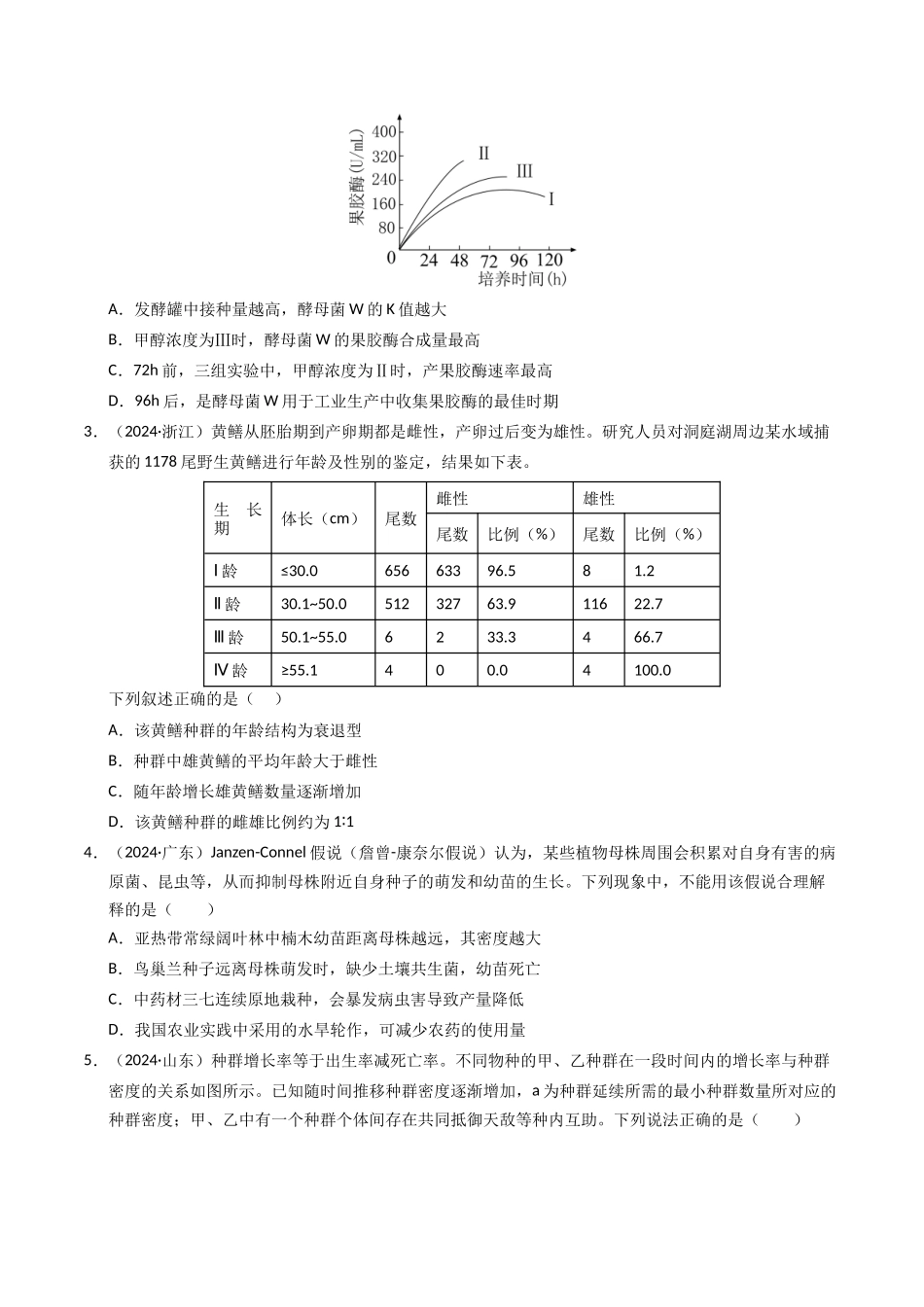 专题14 种群、群落(原卷版).docx_第2页
