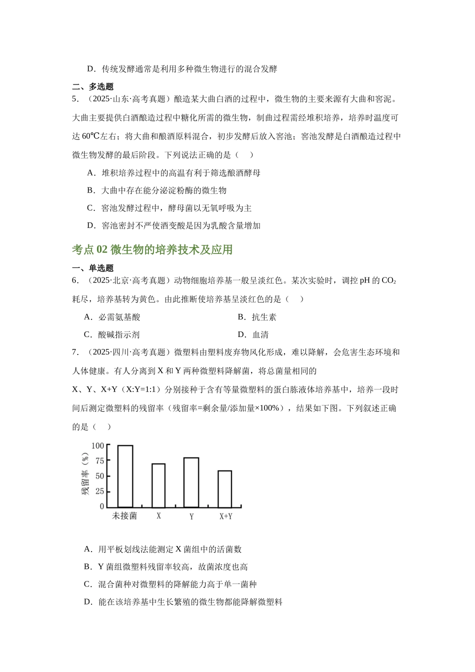 专题15  发酵工程（原卷版）.docx_第2页