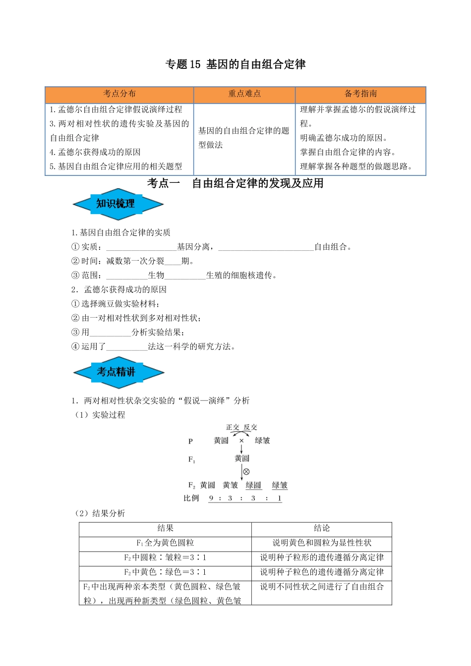 专题15 基因的自由组合定律（串讲）（原卷版）.docx_第1页