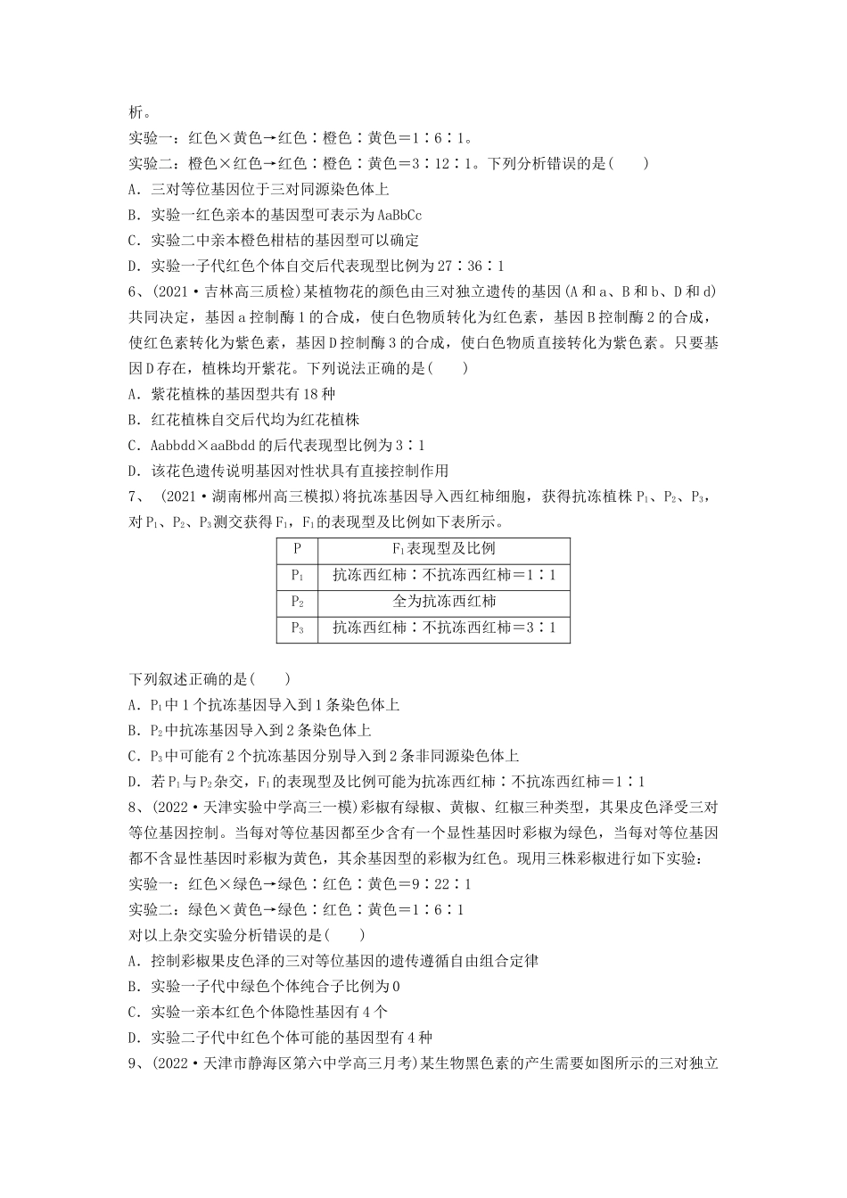 专题15 基因的自由组合定律（精练）（原卷版）.docx_第2页