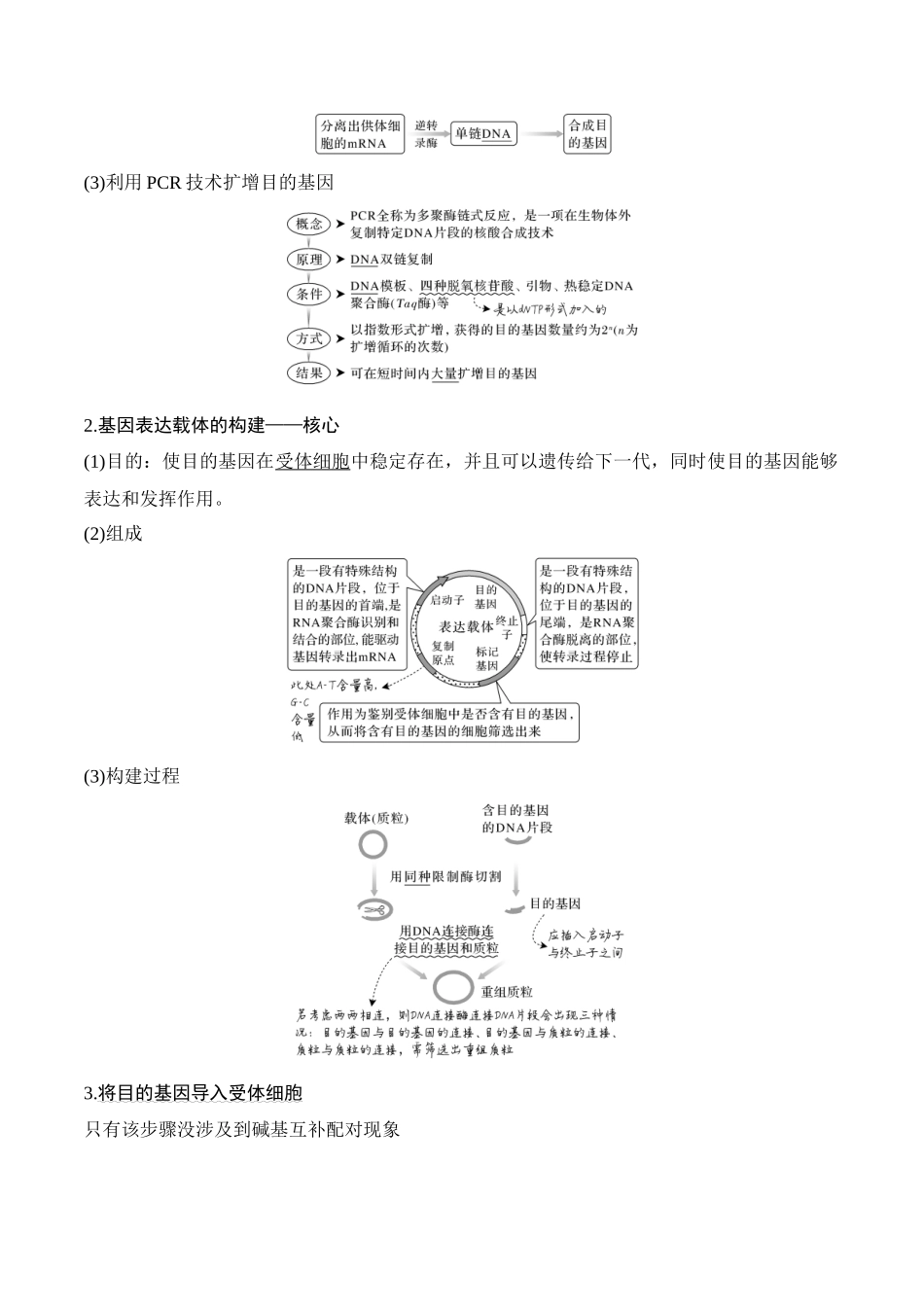 专题15 基因工程(教师版).docx_第3页