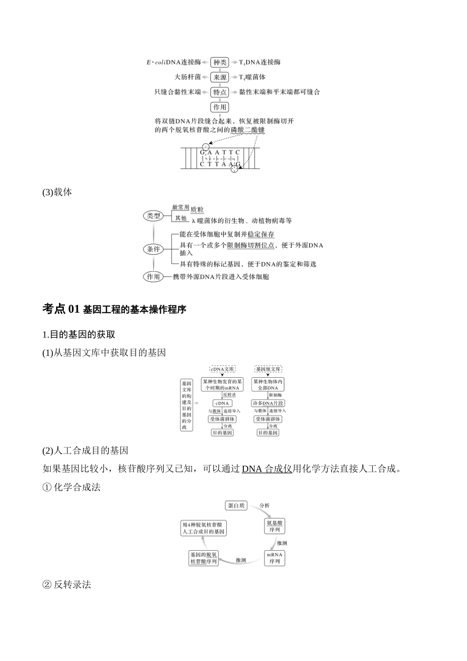 专题15 基因工程(学生版).docx_第2页