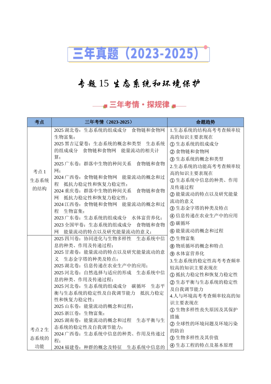专题15 生态系统和环境保护（全国通用）（教师版）.docx_第1页