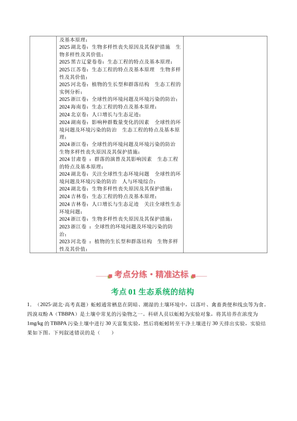 专题15 生态系统和环境保护（全国通用）（学生版）.docx_第3页