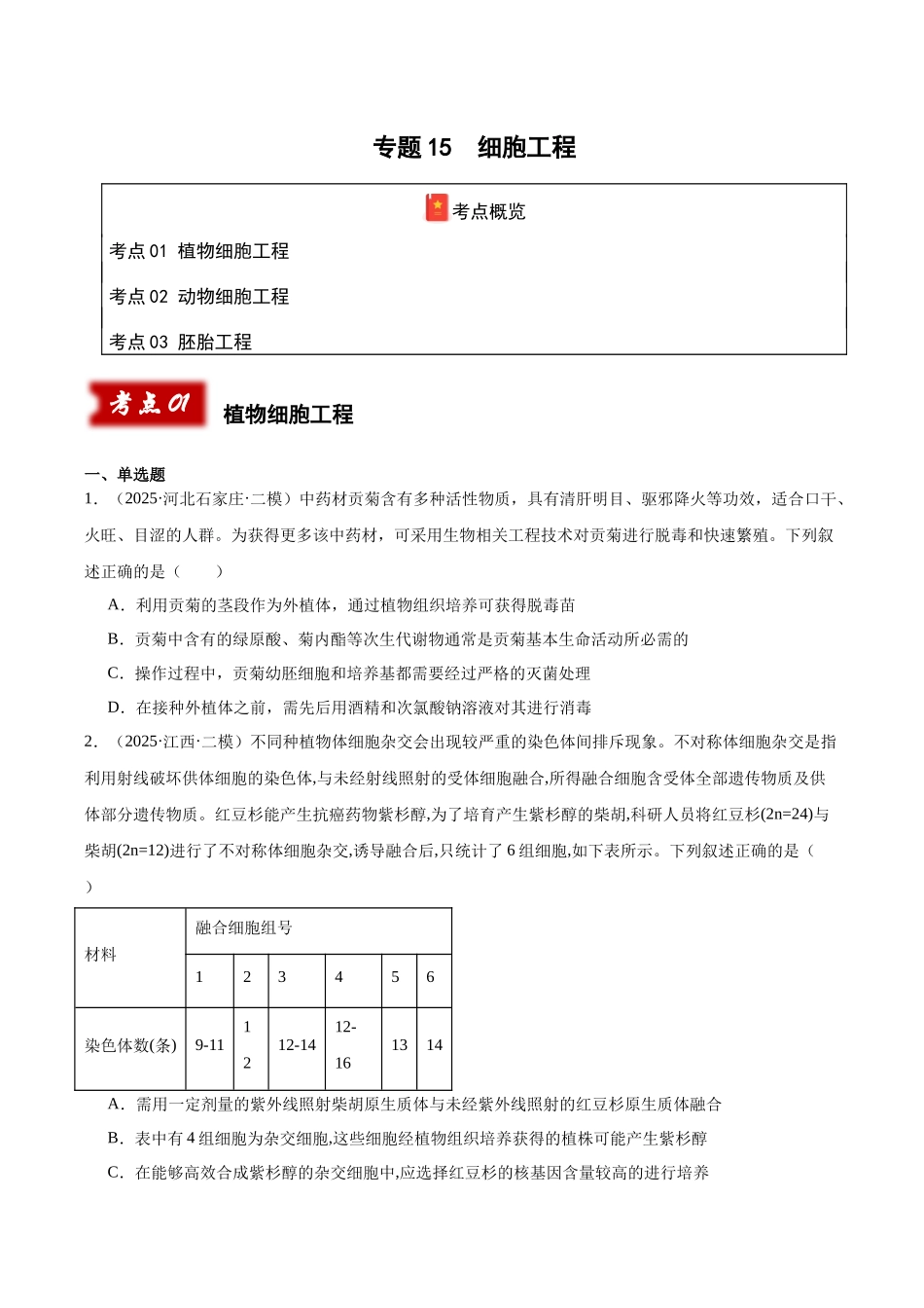 专题15 细胞工程(学生版).docx_第1页