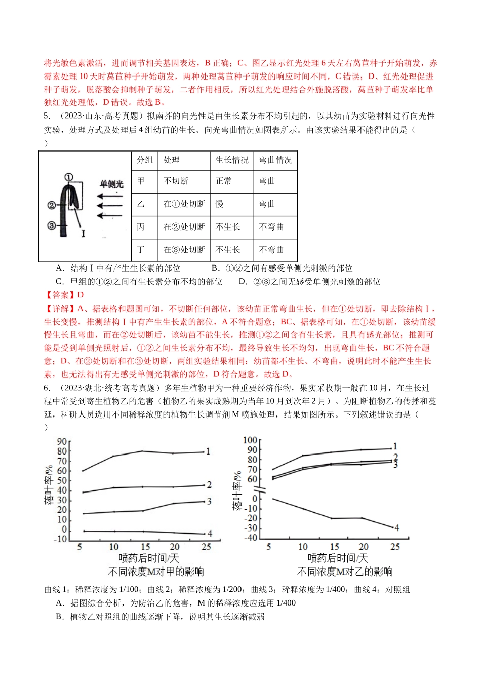 专题15 植物的生命活动调节(解析版).docx_第3页
