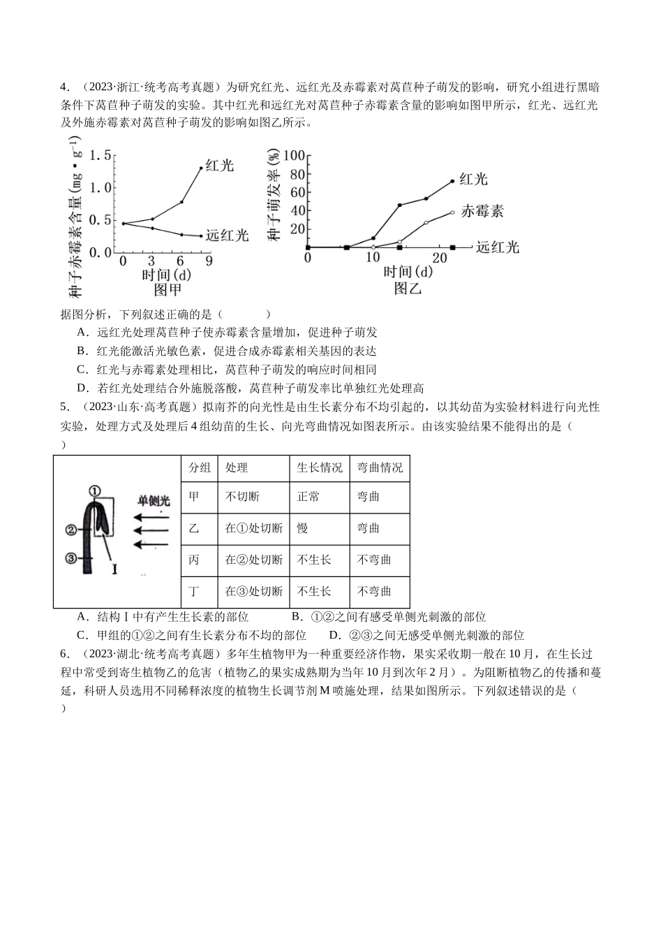 专题15 植物的生命活动调节(原卷版).docx_第2页